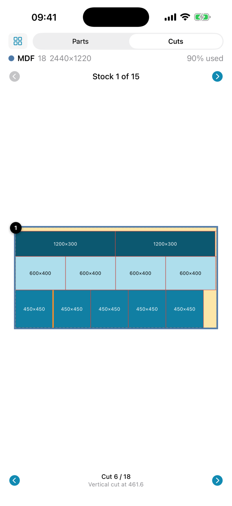 Cut-by-cut sequence screen